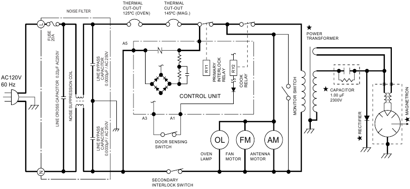 OPERATION - SCHENATIC - Cooking Condition