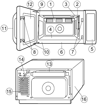 OVEN DIAGRAM - OVEN