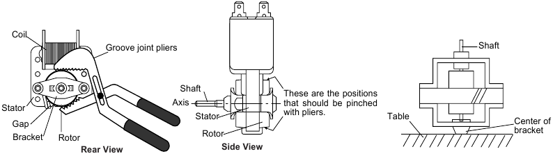 POWER SUPPLY CORD REPLACEMENT