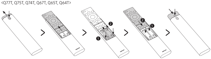 Installing AAA batteries into the Remote