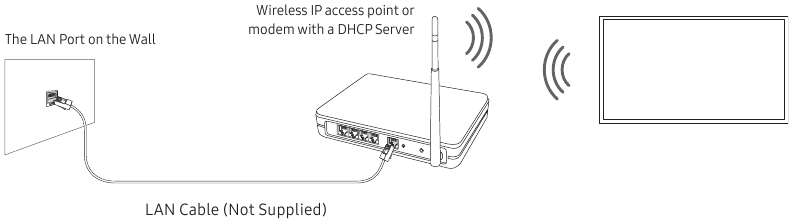 Wireless Network Connection