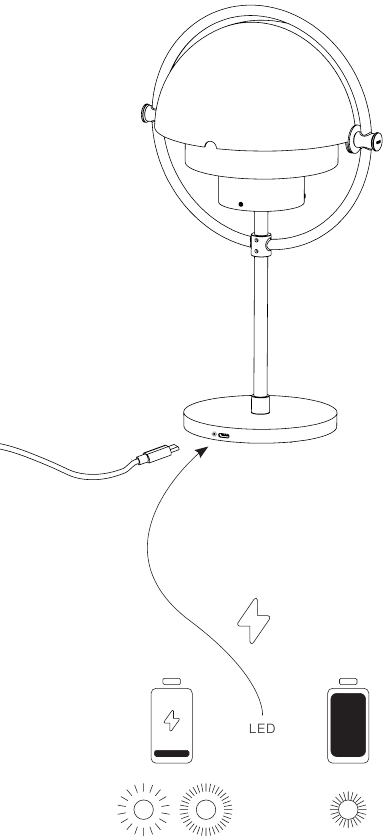 GUBI MULTI-LITE Manual | ManualsLib