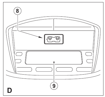 Use - Air hose and cord storage - Step 2