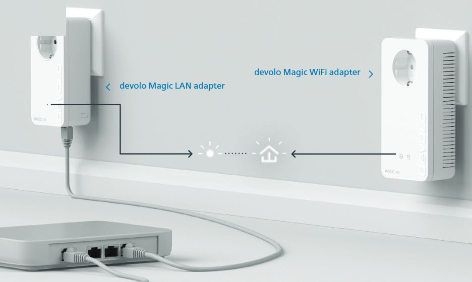 Devolo Magic WiFi, Magic 1 WiFi Multiroom Kit, Magic 2 WiFi 6 Starter ...