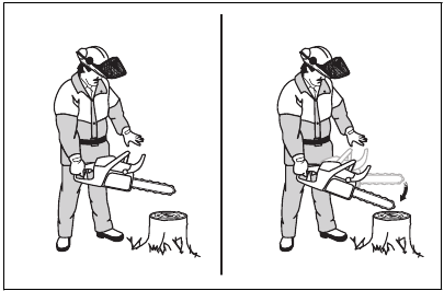 Maintenance - Checking the front hand guard