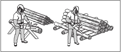 Using the cutting technique