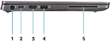 Chassis overview - Part 2 - Left view