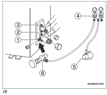 Checking tightness and filling the system