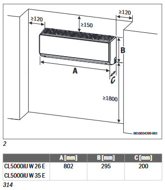 Product dimensions and minimum clearances - Part 1