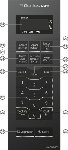 Location of Controls - Part 2