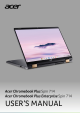 Acer CPE794-1 User Manual