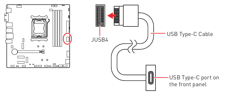 MSI PRO B650M-P Manual | ManualsLib