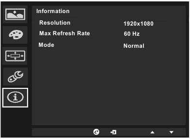 The Function page - Product information