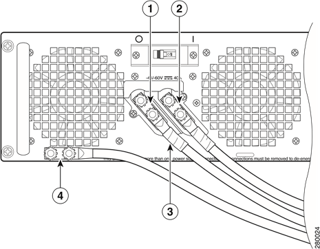 DC Power Supply Ground Studs and Cables
