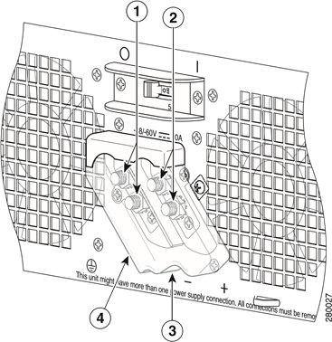 DC Power Supply Terminal Block