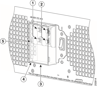 DC Power Supply Terminal Block Plastic Cover