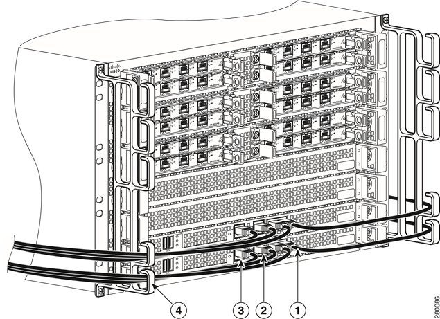 Management Ethernet Port Connectors