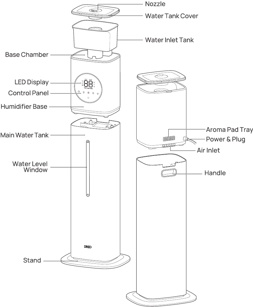 Dreo humidifier assembly diagram