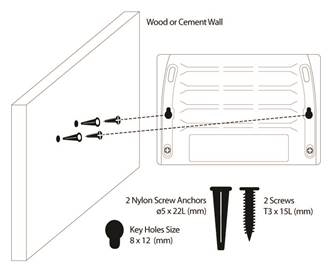 Mounting the Switch to a Wall 