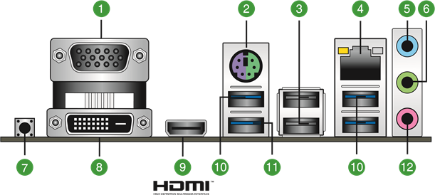 Rear panel connectors