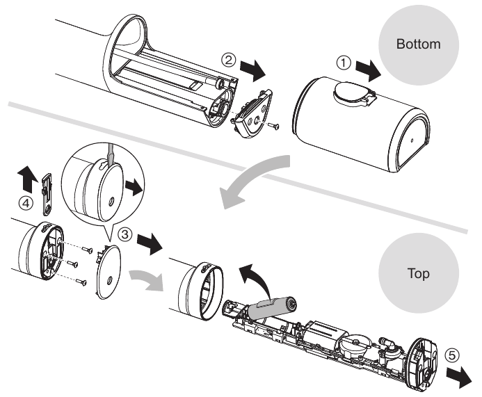 How to remove the battery 