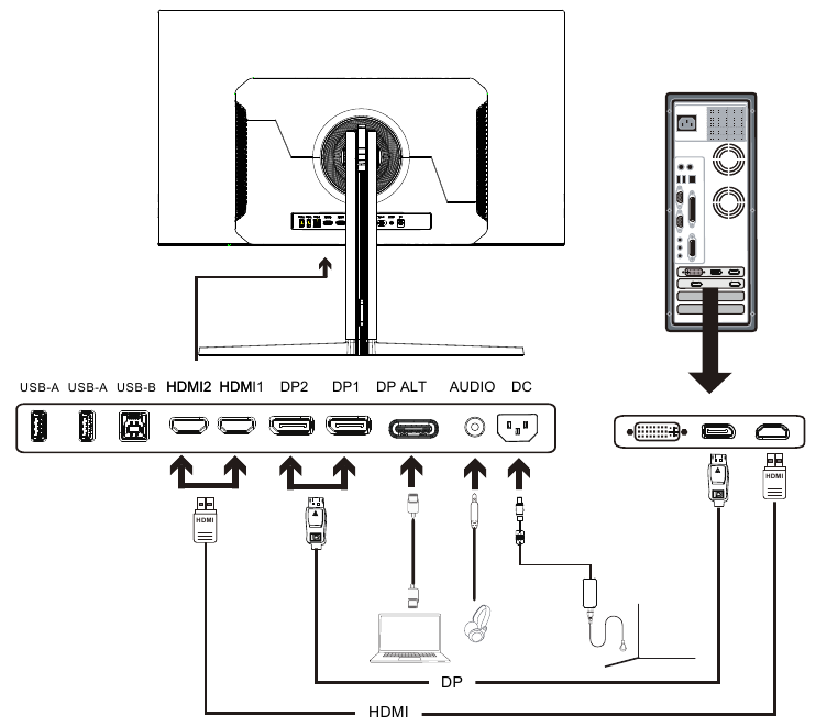 Connecting Your Monitor to a Computer