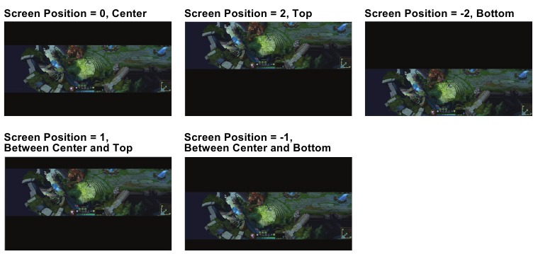 Screen Position