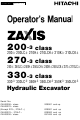 Hitachi ZAXIS 350K-3 Operator's Manual
