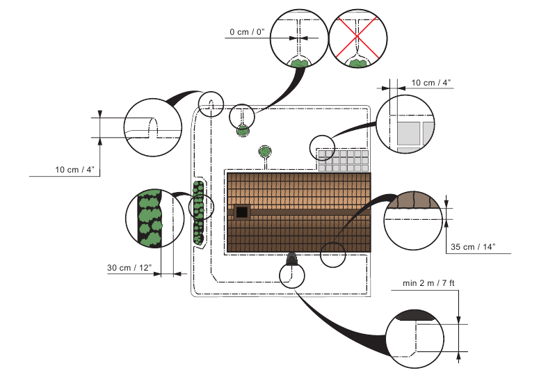CONNECTING THE BOUNDARY WIRE AND THE GUIDE WIRE - Step 1