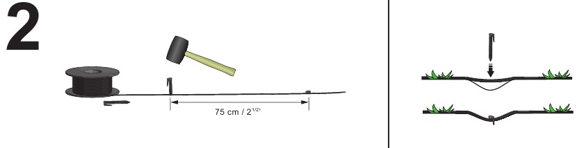 PLACEMENT OF THE BOUNDARY WIRE AND THE GUIDE WIRE