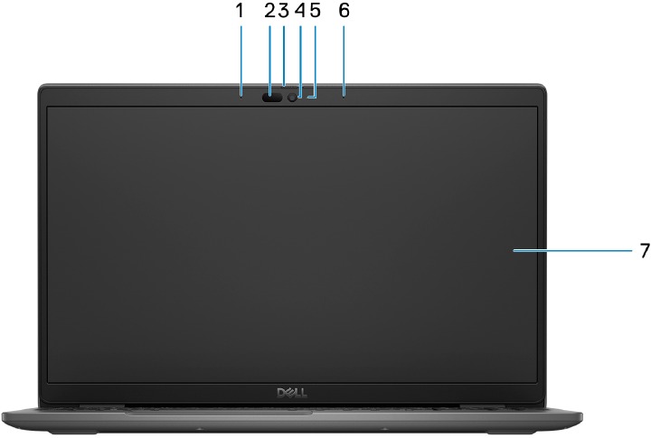 Overview - Part 4 - Display