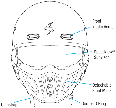 scorpion covert helmet instructions Chin Mount for Exo FX It is available in a Gloss Black finish and is suitable for both men and women. Scorpion Covert 2 Open Face
