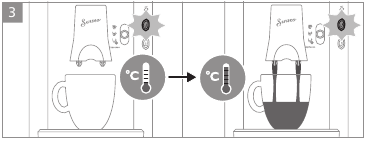 Memo function - Step 1