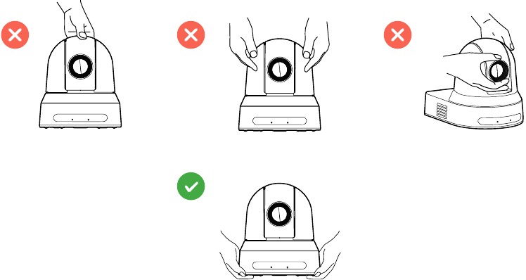Camera transportation