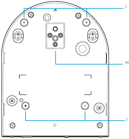Cisco PTZ 4K Overview - Part 2