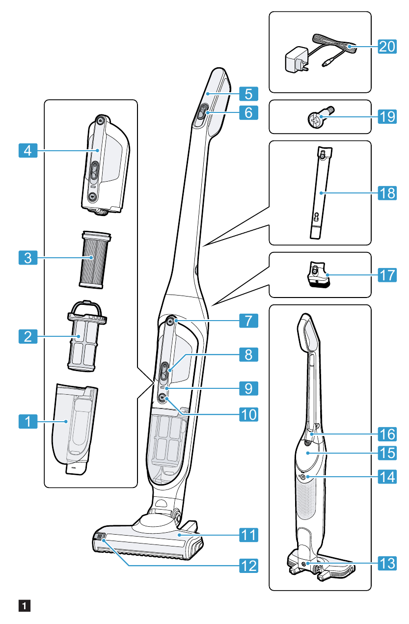 Familiarising yourself with your appliance