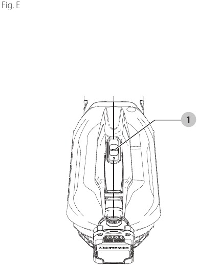 OPERATION - Switching ON/OFF
