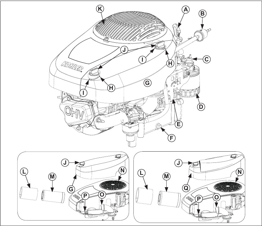 Kohler KS530, KS540, KS590, KS595 Manual ManualsLib