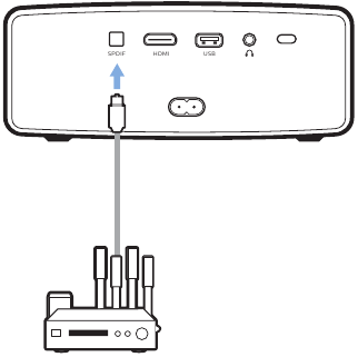 Connect to devices through SPDIF - Step 1
