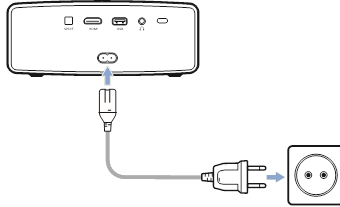 Initial setup - Connect power supply
