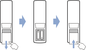 Initial setup - Prepare the remote control