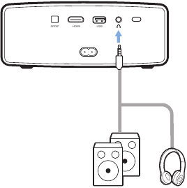 Listen through external speakers or headphones