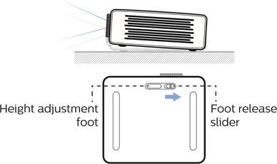 Operation - Image setup - Screen height adjustment