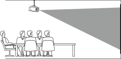 Placement - Front ceiling