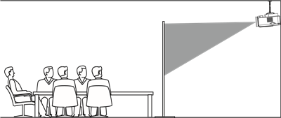 Placement - Rear ceiling