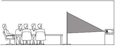 Placement - Rear table