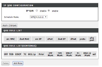 IP QoS Configuration - Step 1