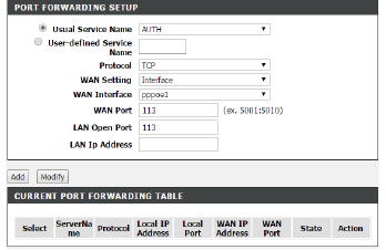 Port Forwarding