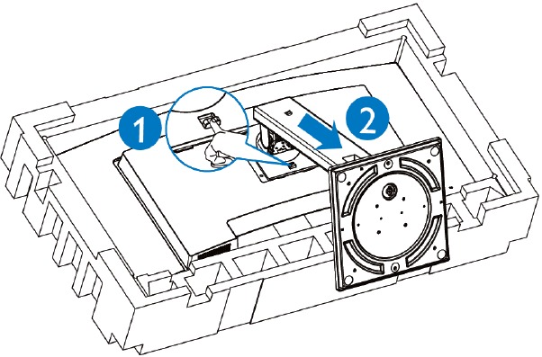 Disassembly SOP - Procedures - Step 1