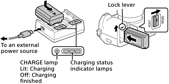Preparing the battery pack